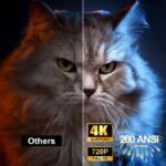 Mini Round Projector - Image 4