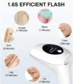 Intense Pulsed Light - Image 7