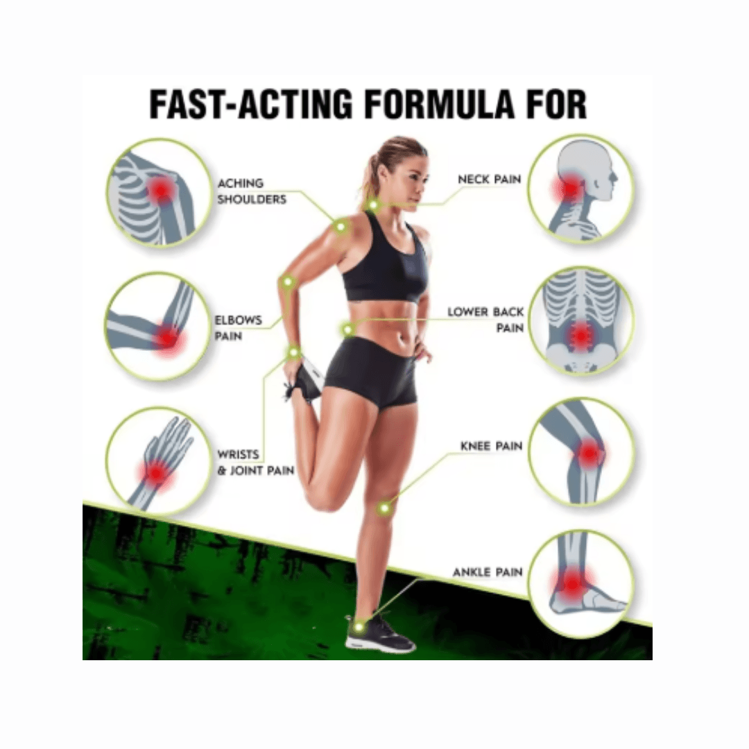 Joint pain relief spray