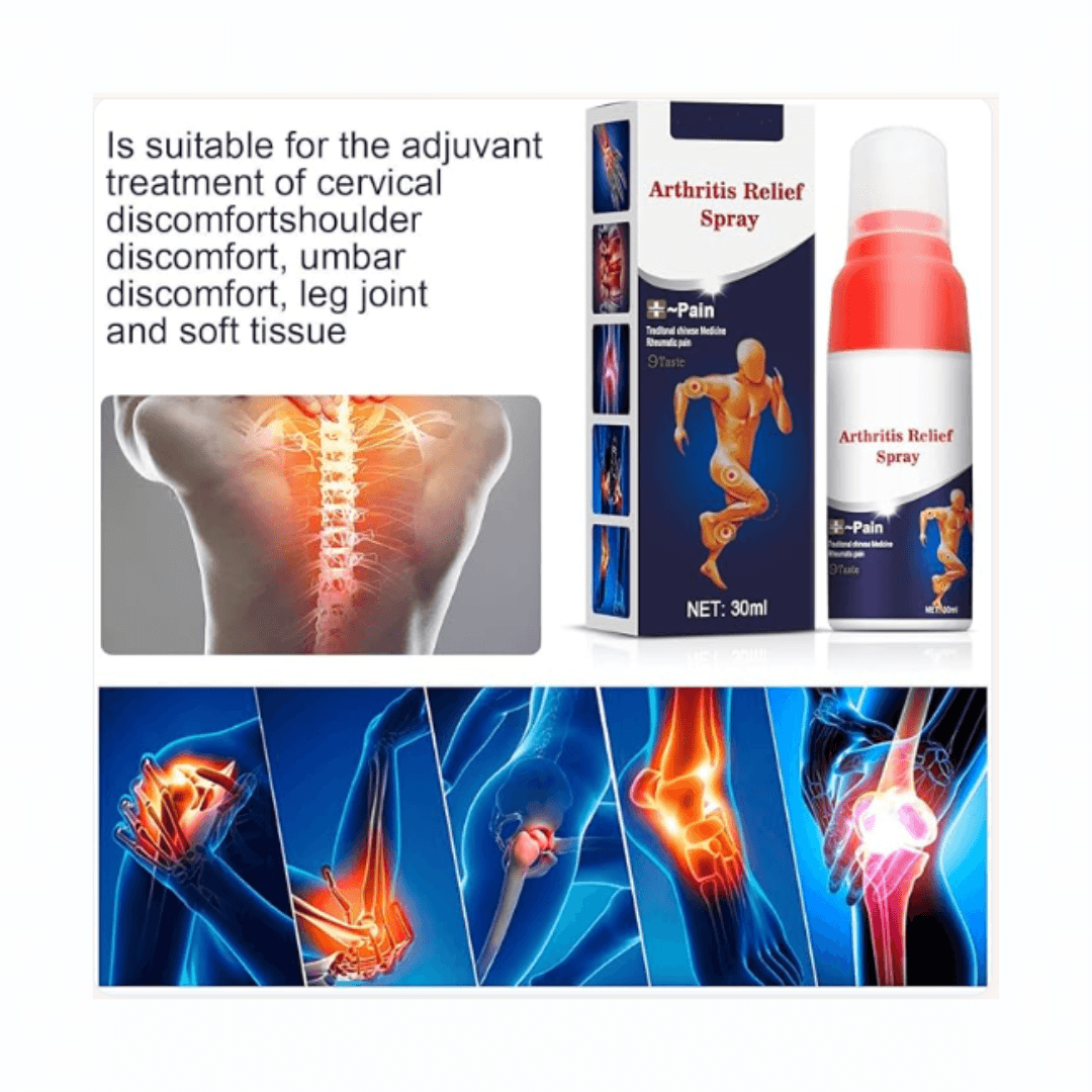 Pain Relief Spray